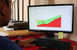 Slope Analisis